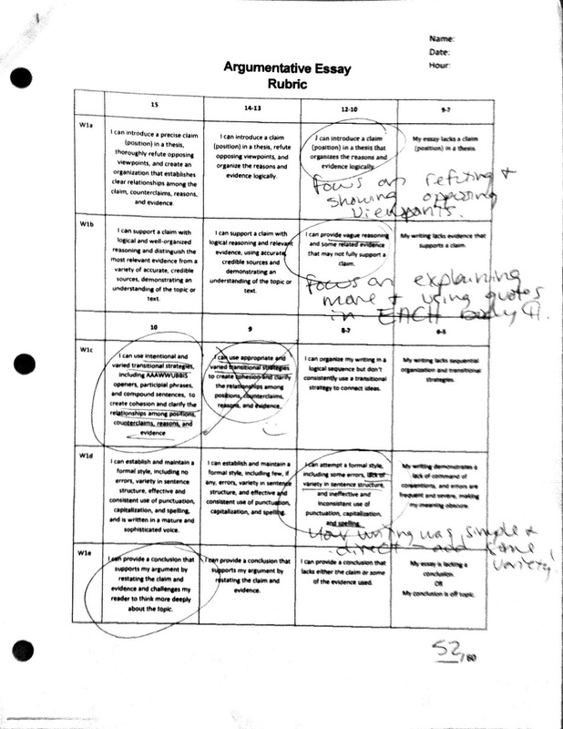 Argument essay sample grade 6